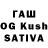 Cannafood конопля Igor Pecuh